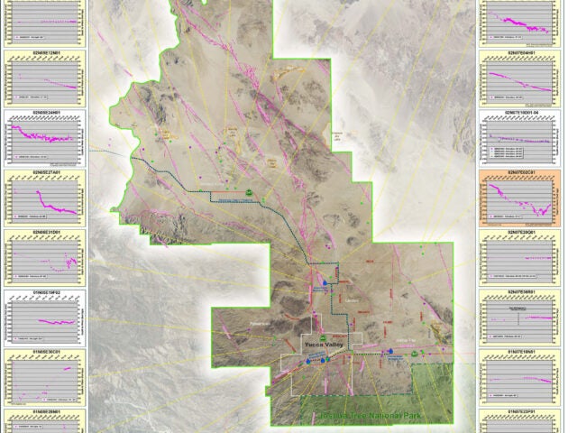 Morongo Hydrograph