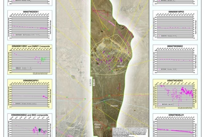thumbnail of Oeste Hydrograph 2026